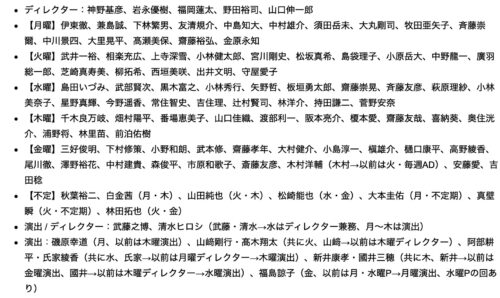 ディレクター