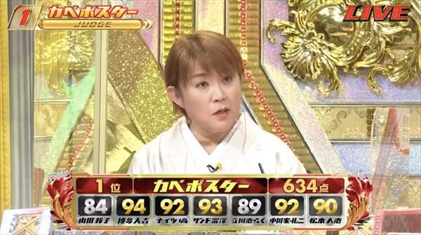 【5選】山田邦子の現在の年収・収入源は？若い頃の最高月収は1億円！なぜすごい？ 気になるet Cetera